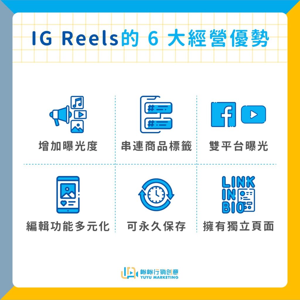 IG Reels 的 6 大經營優勢